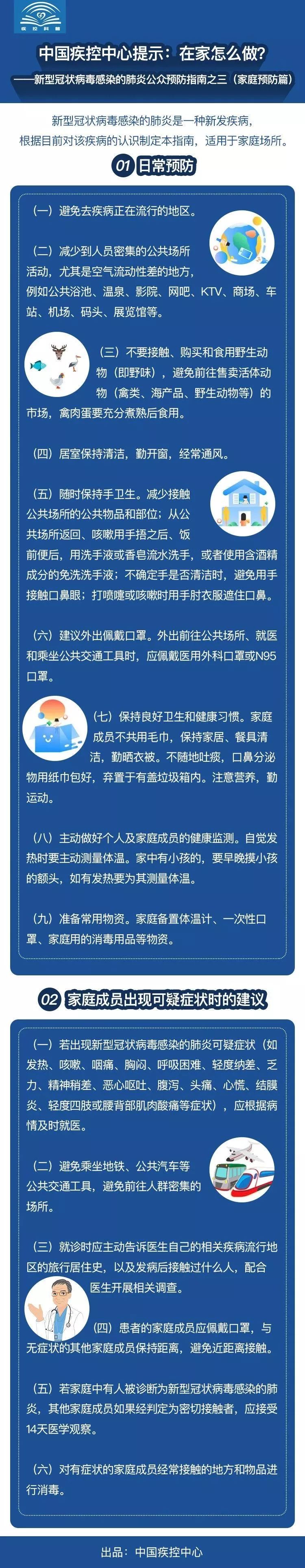 新型冠狀病毒感染的肺炎公眾預防指南：