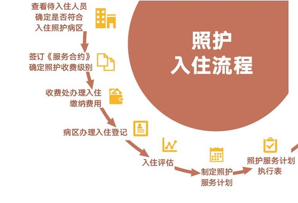 徐州財貿(mào)醫(yī)院