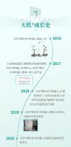 【智慧骨科】徐州仁慈醫(yī)院完成“天璣”骨科手術(shù)機器人輔助智能手術(shù)破千例