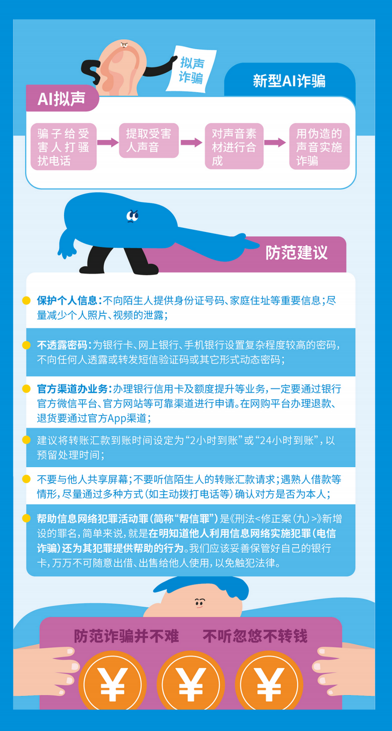 電信網絡詐騙