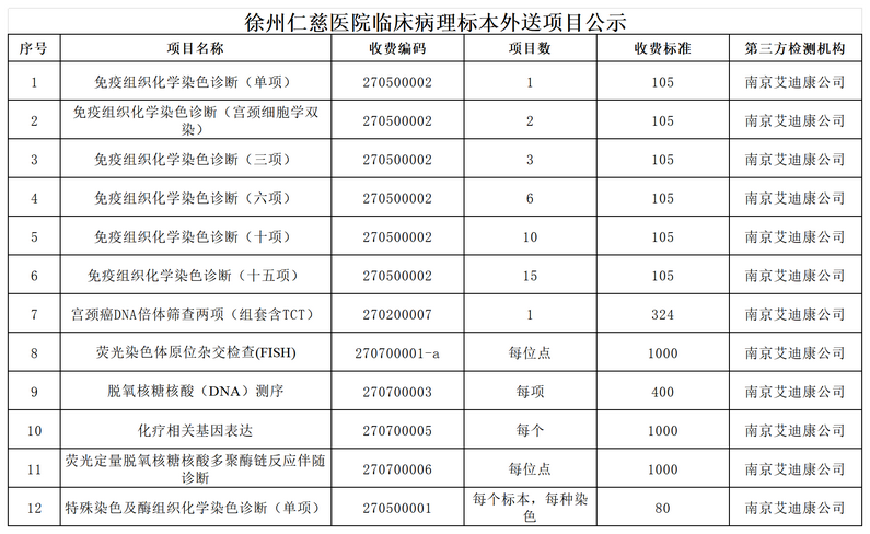 <a href='http://www.americasirondragons.com/' target='_blank'><u>徐州仁慈醫(yī)院</u></a>
