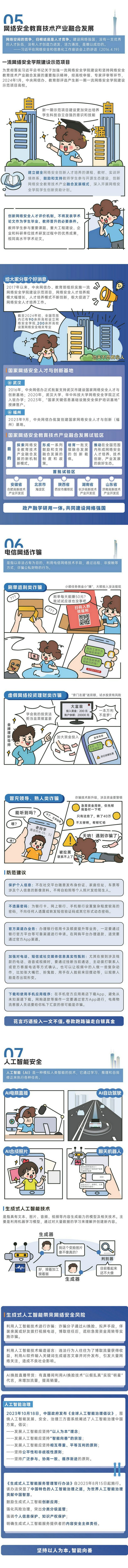 網(wǎng)絡安全生產周