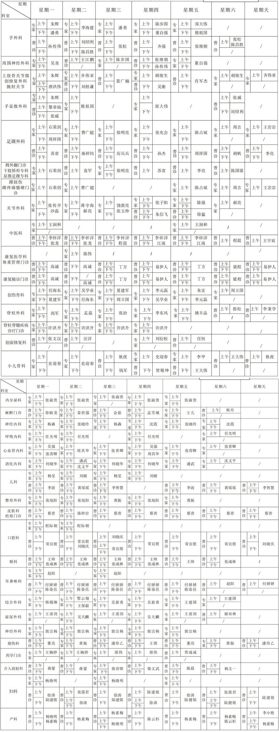 門診